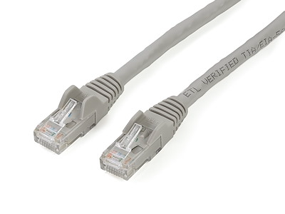 Internet Cable, 20 Meters